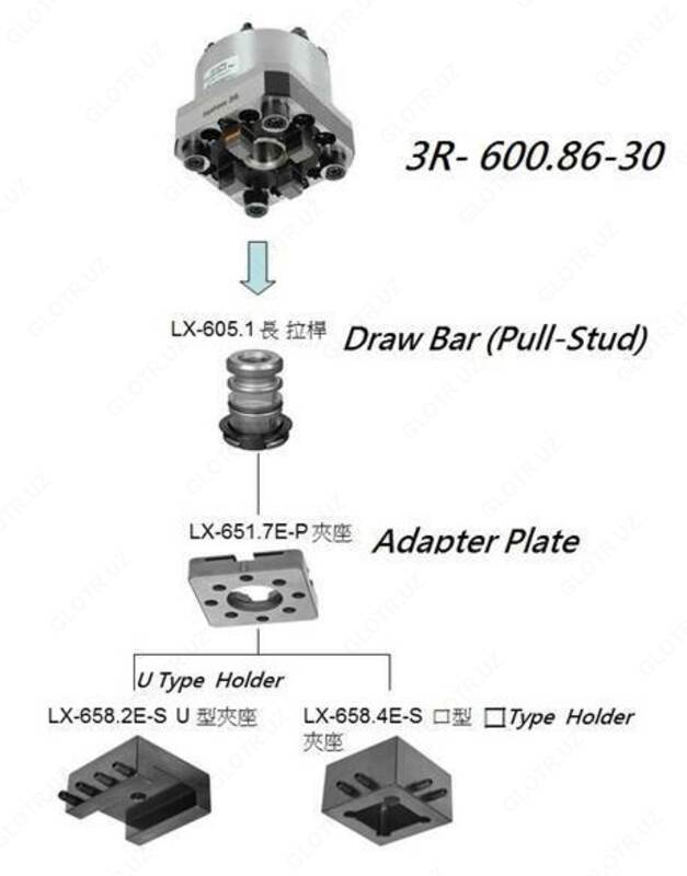  CHMER - Проволочные электроэрозионные станки G53S/F ULRUS MANUFACTURING SOLUTIONS