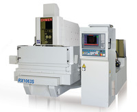 CHMER - Проволочные электроэрозионные станки RX1063F/S