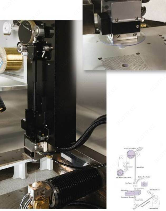  CHMER - Проволочные электроэрозионные станки AW5X - 