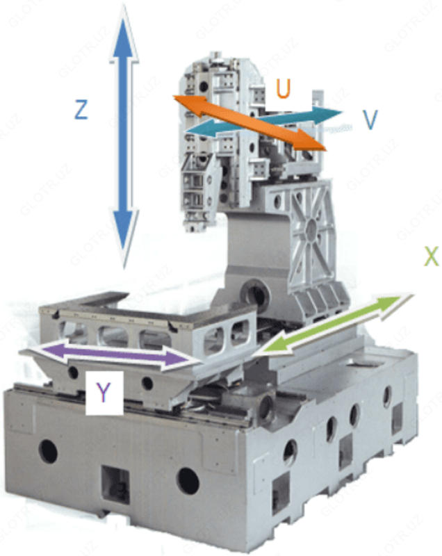   CHMER - Проволочные электроэрозионные станки AW5X