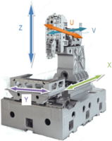   CHMER - Проволочные электроэрозионные станки AW5X
