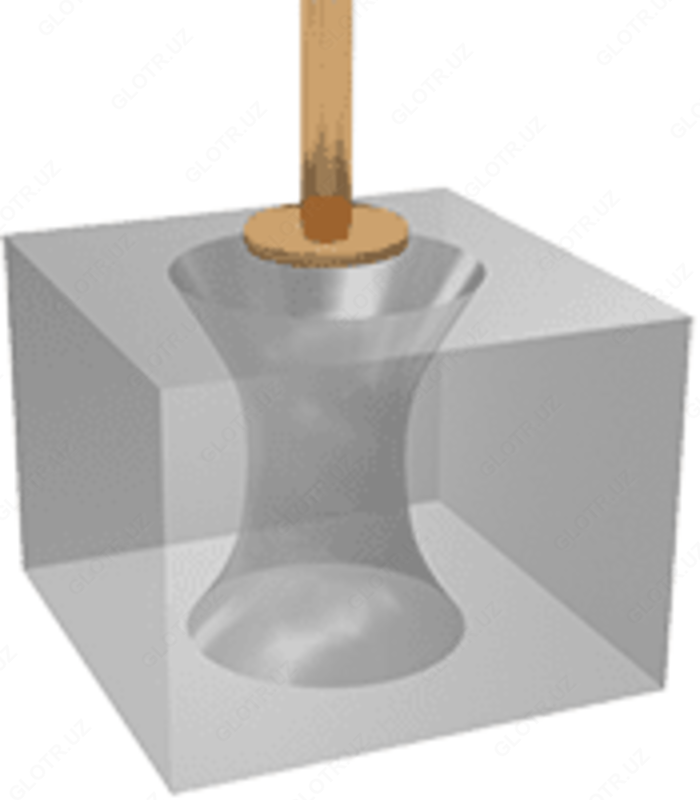  CHMER - Прошивные электроэрозионные станки с ЧПУ CM434Z ULRUS MANUFACTURING SOLUTIONS