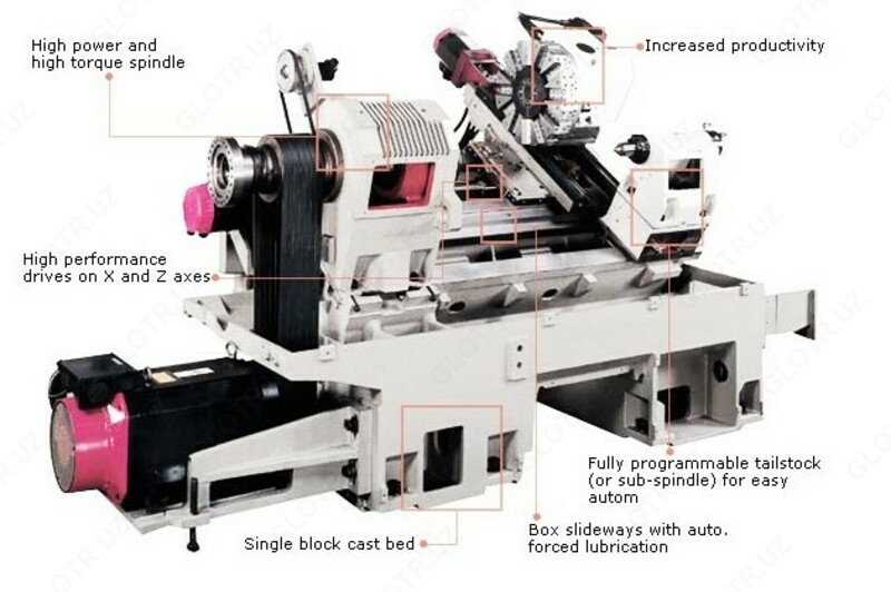  Горизонтальный токарный станок c ЧПУ Vturn - 20 - 