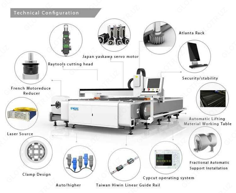   Волоконный лазер Gweike LF3015CNR (модель High класса с функцией резки трубы)