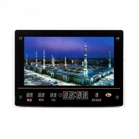 СКРЫТАЯ ВИДЕО КАМЕРА Установленная в Настенных и Настольных Часах Камеры видеонаблюдения