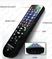 Скрытая Видео Камера встроенная в ТВ Пульт