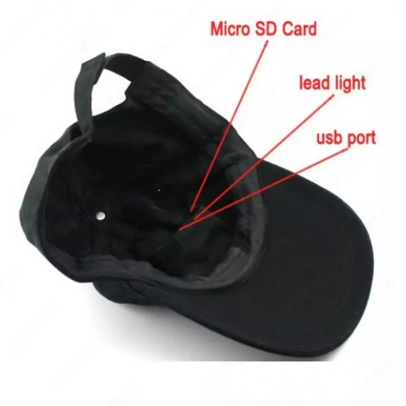 установленная в кепку