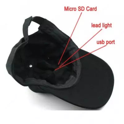 Qopqoqda o'rnatilgan yashirin video audio kamera - 1 000 000 so'm / dona