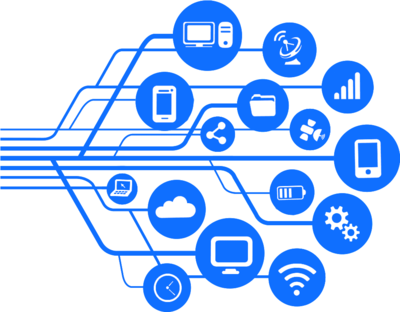 Inverson Technologies SA