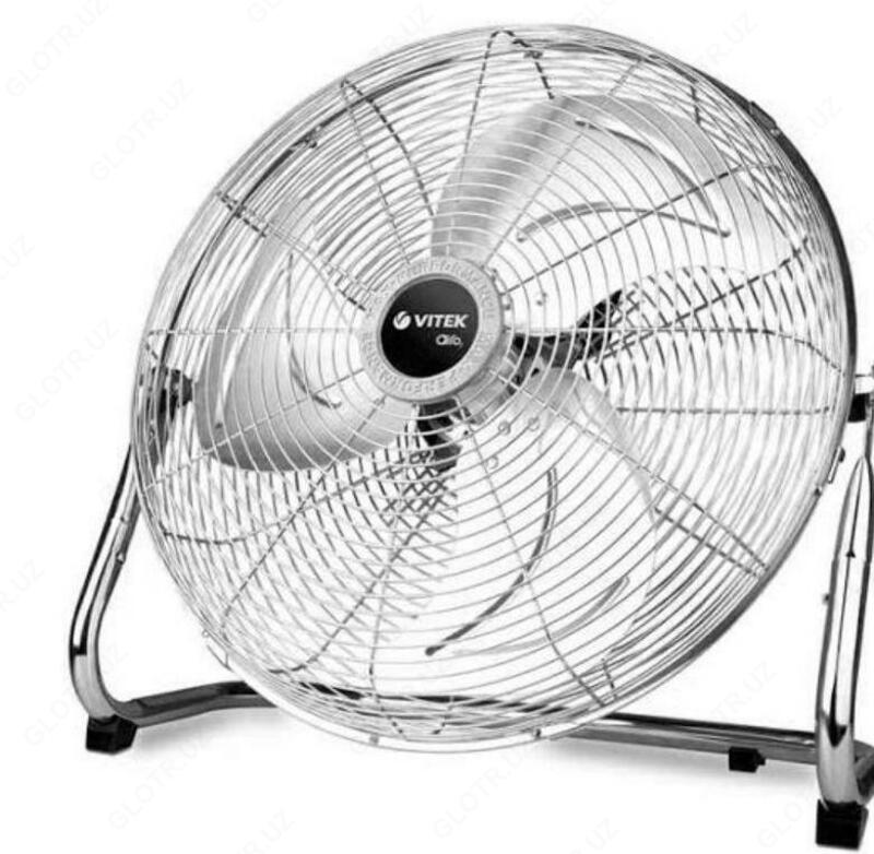 Прокат Вентиляторов