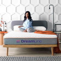 Анатомические матрасы