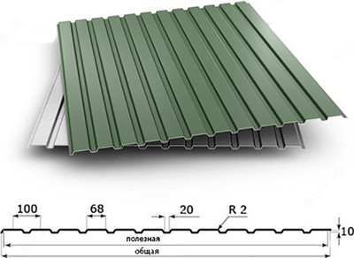 Профнастил С10
