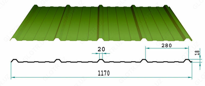 Профнастил НС18
