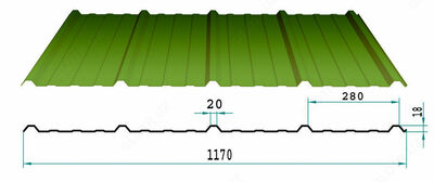 Профнастил НС18