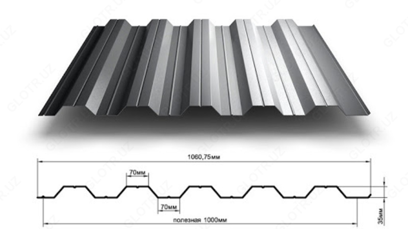 Профнастил НС 35