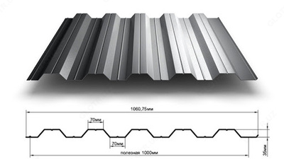 Профнастил НС 35