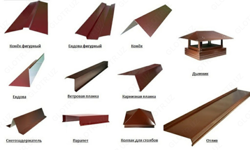 Аксессуары для кровли Конек