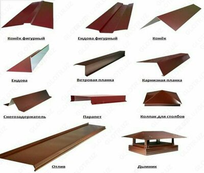 Аксессуары для кровли Снегодержатель