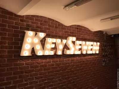 Рекламные вывески - Цена по запросу