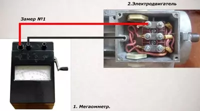 Измерение сопротивления изоляции электродвигателей переменного тока