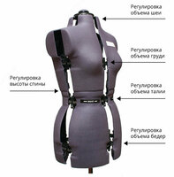 Манекены Adjustoform - 2 614 500 сум