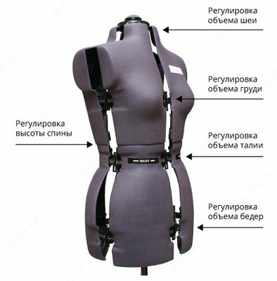 Манекены Adjustoform - 2 614 500 сум / шт.