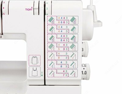 Janome CoverPro D Max Elfort Asia