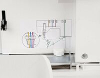 Janome CoverPro D Max - Оверлоки