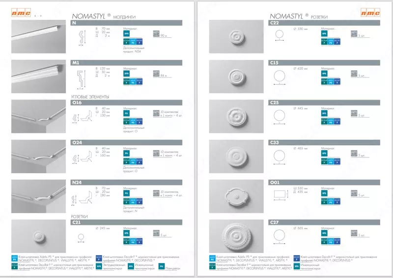 Tyaga potolochniy A (30) 110*110 NMC