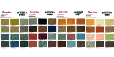 ЭМАЛЬ нитро краска HAMMER PAINT 0.75lt SENTA