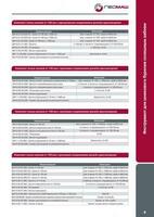  ГЕОМАШ Каталог Буровой инструмент  - OOO «YOLMASH-SERVIS»