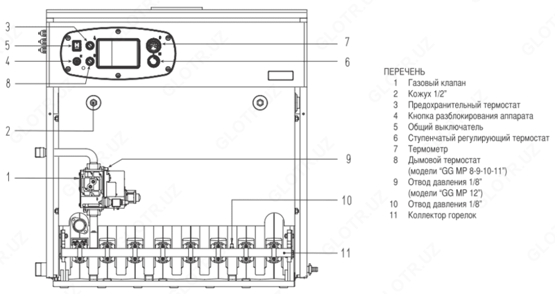 Напольный газовый чугунный котел CLIMIT серии GG - от {0} сум