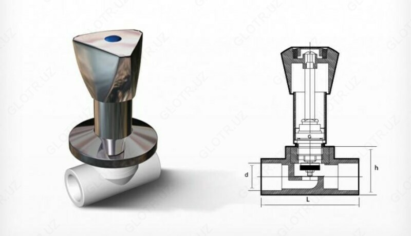 Трубы и фитинги FIRAT Оптом и розница