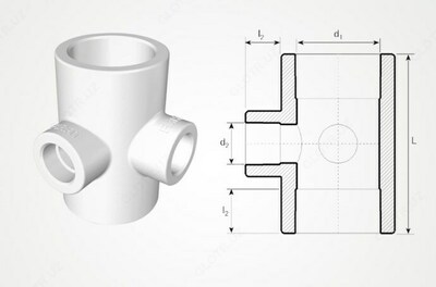 Трубы и фитинги FIRAT