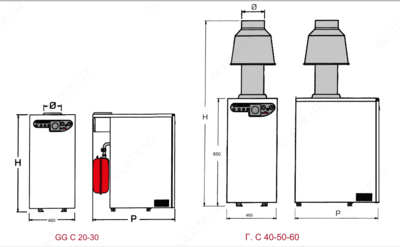 отопительный котел с атмосферной газовой горелкой в комплекте с дымоходом