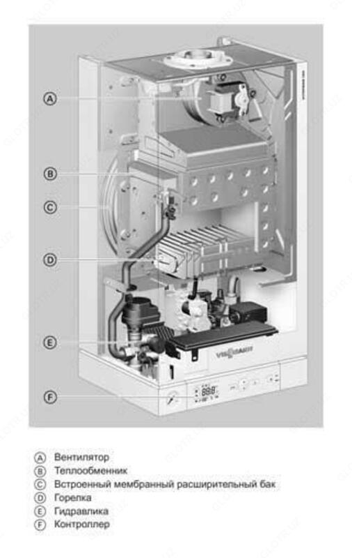Vitopend 100 Devorga o'rnatilgan gazli konvektsiya 24 kVtli bitta devirli qozon (ACS) - по запросу