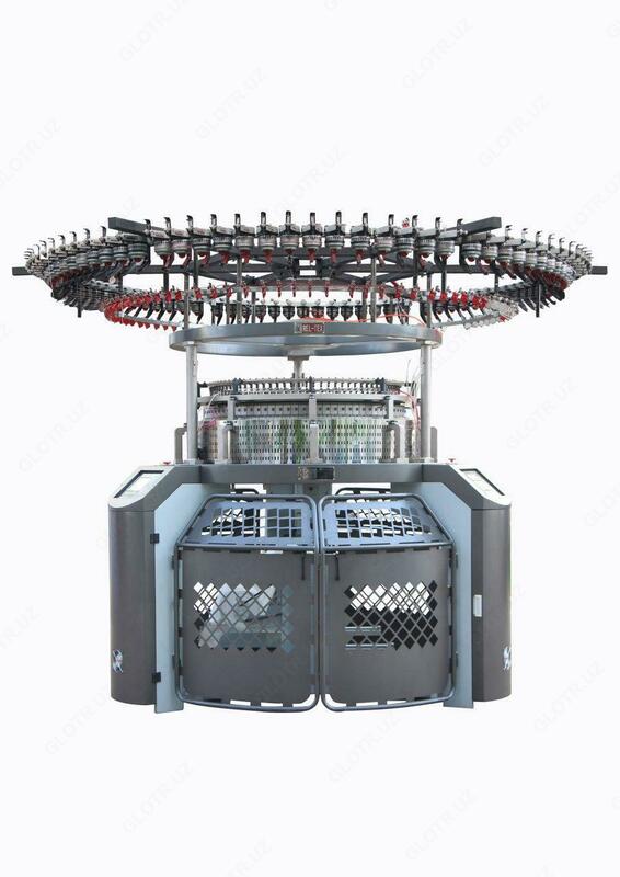 Кругловязальные однофонтурные машины