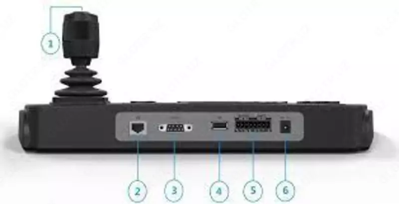 Сетевой пульт управления Hikvision DS-1200KI