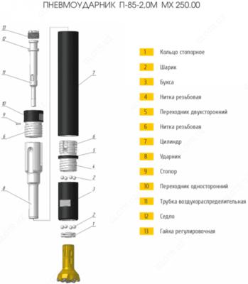 0 М MX 250.00 и коронки буровые