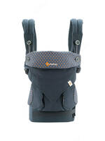 Эргорюкзак Ergobaby 360 (син)