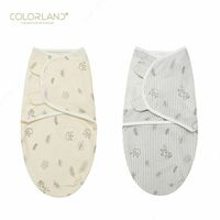 Пеленка кокон для новорожденных (14 видов)