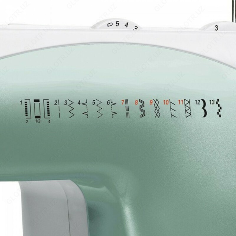 Швейная машина Bernina Bernette Milan 2