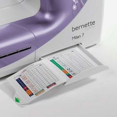 Швейная машина Bernina Bernette Milan 7