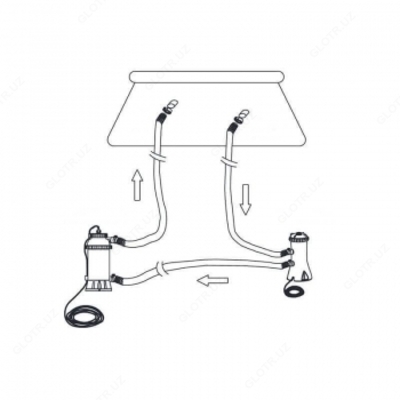 Elektr suv isitgich INTEX 28684 - 1 794 484.5 so'm / dona