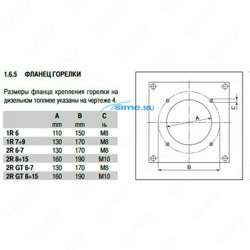 Birlashtirilgan universal qozonxonalar Sime 2R13 OF - по запросу