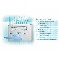 Дизельные котлы SIME Aqua 30 OF INOX - по запросу