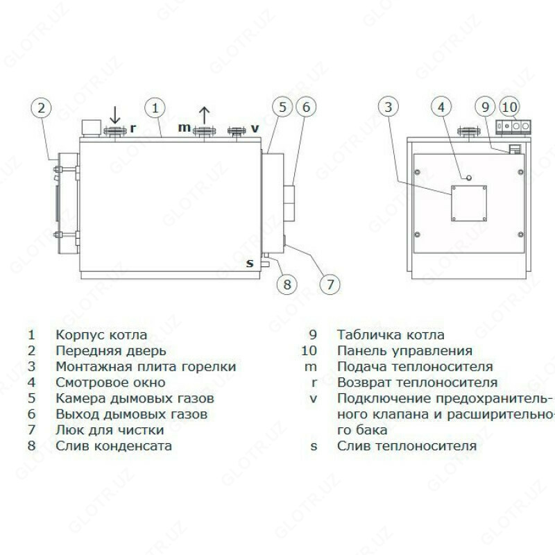 Промышленный котел Sime Simerac 2Z 345