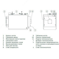 Промышленный котел Sime Simerac 2Z 405 - по запросу