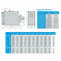 Конденсационный котел Sime Inox 110 Cond - по запросу