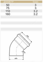 PLASTHERM K SHIELD 100 87 ° - 14 200 so'm